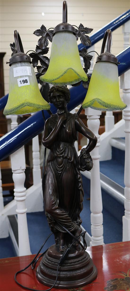 A modern bronze figural table lamp, 82cm